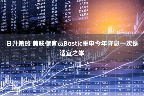 日升策略 美联储官员Bostic重申今年降息一次是适宜之举